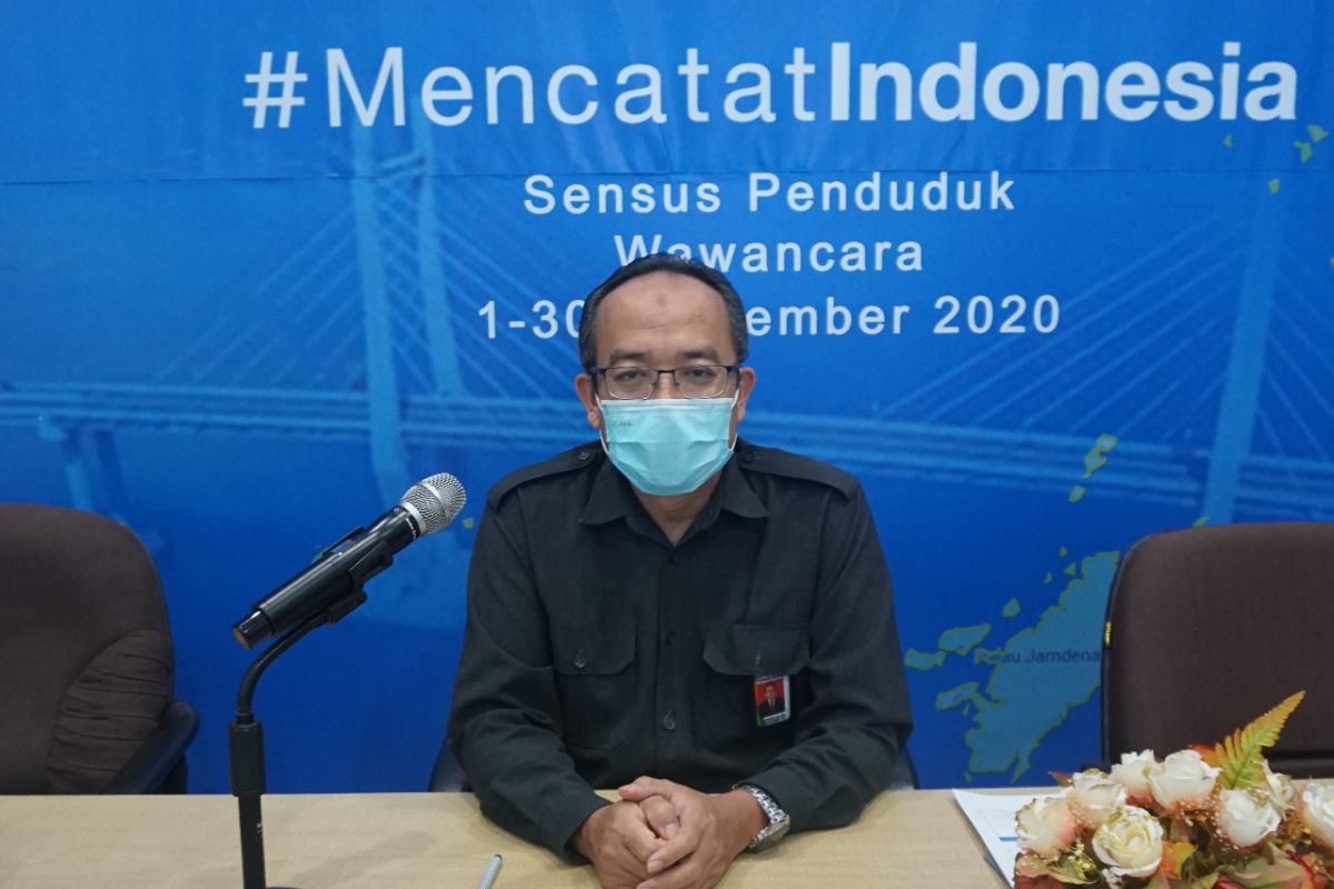 BPS : Kota Ambon April 2021 inflasi  0,16 persen
