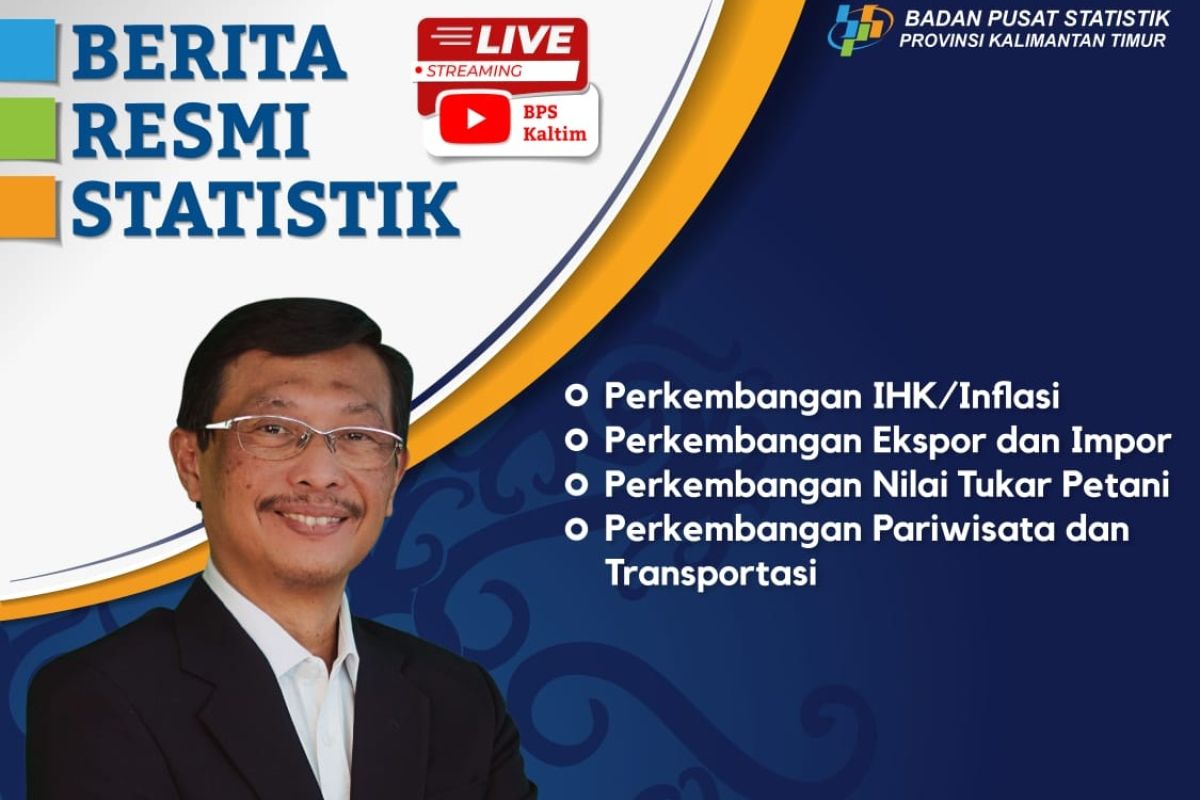 Perlengkapan rumah tangga picu inflasi Kaltim pada April 2021