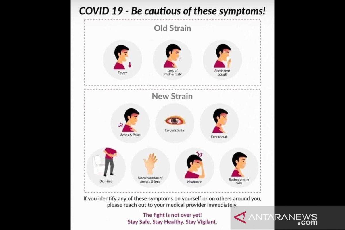 Pakar: Belum ada bukti ilmiah perbedaan gejala varian baru COVID-19