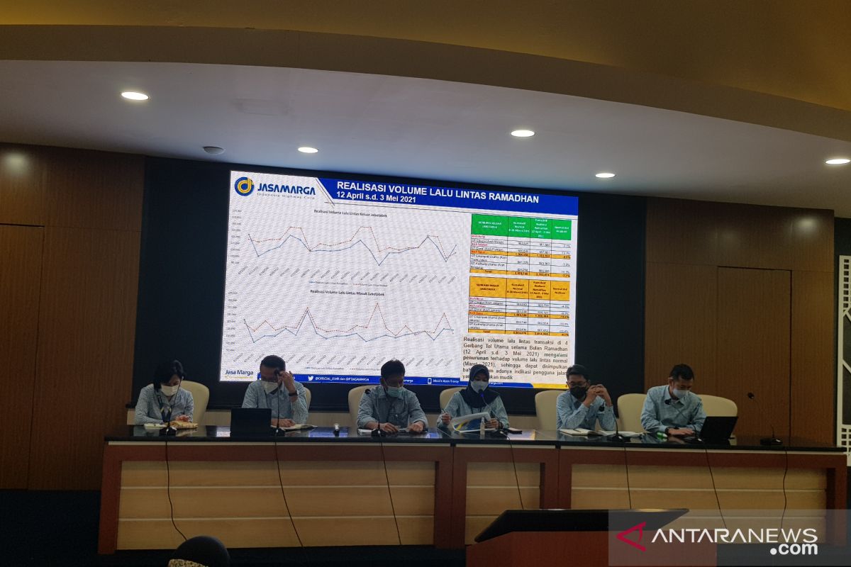 138.508 kendaraan diprediksi tinggalkan Jabodetabek pada Rabu