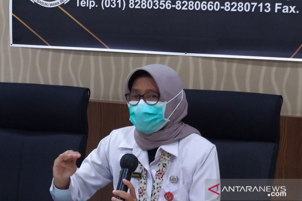 Kasus infeksi virus corona varian Delta di Jawa Timur bertambah