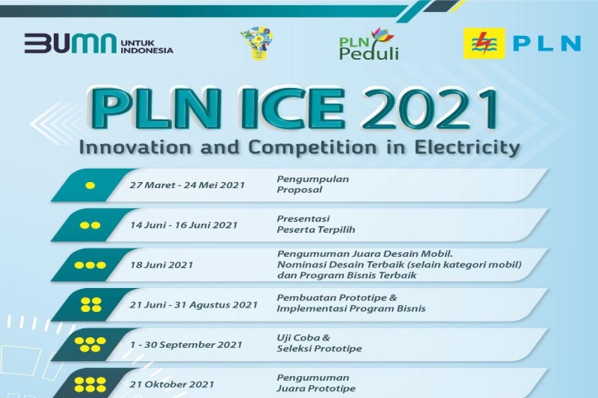 PLN ajak mahasiswa Papua berpartisipasi kompetisi inovasi
