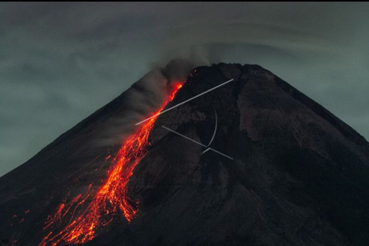 Aktivitas vulkanik Gunung Merapi masih tinggi