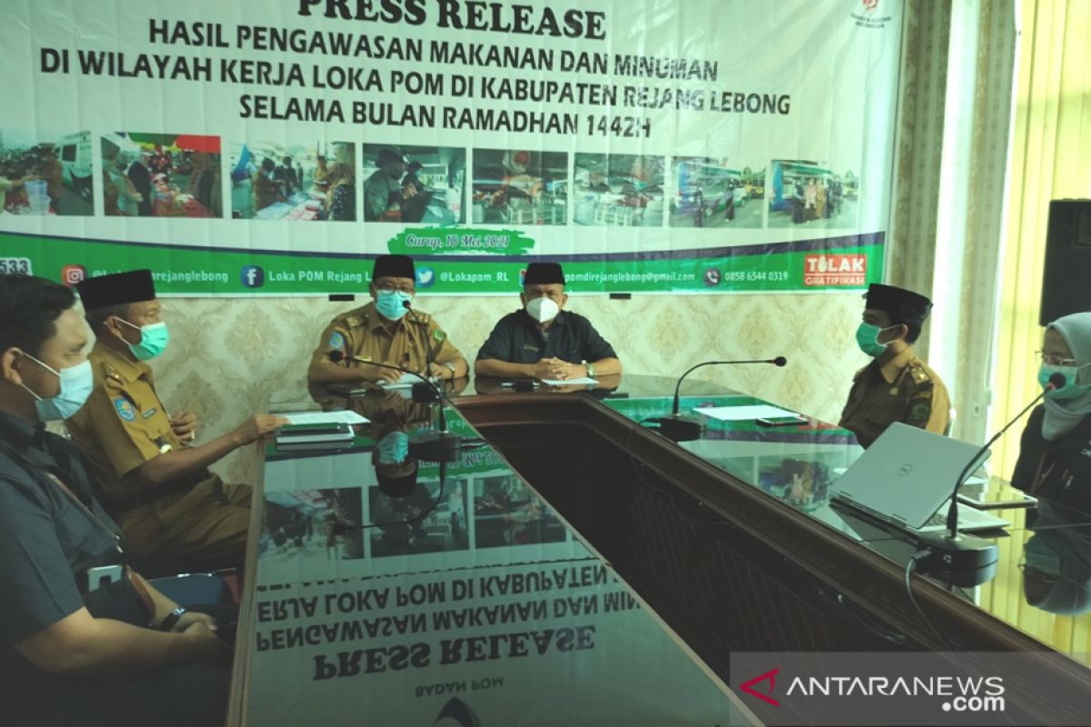 BPOM di Bengkulu temukan peredaran ribuan produk pangan bermasalah