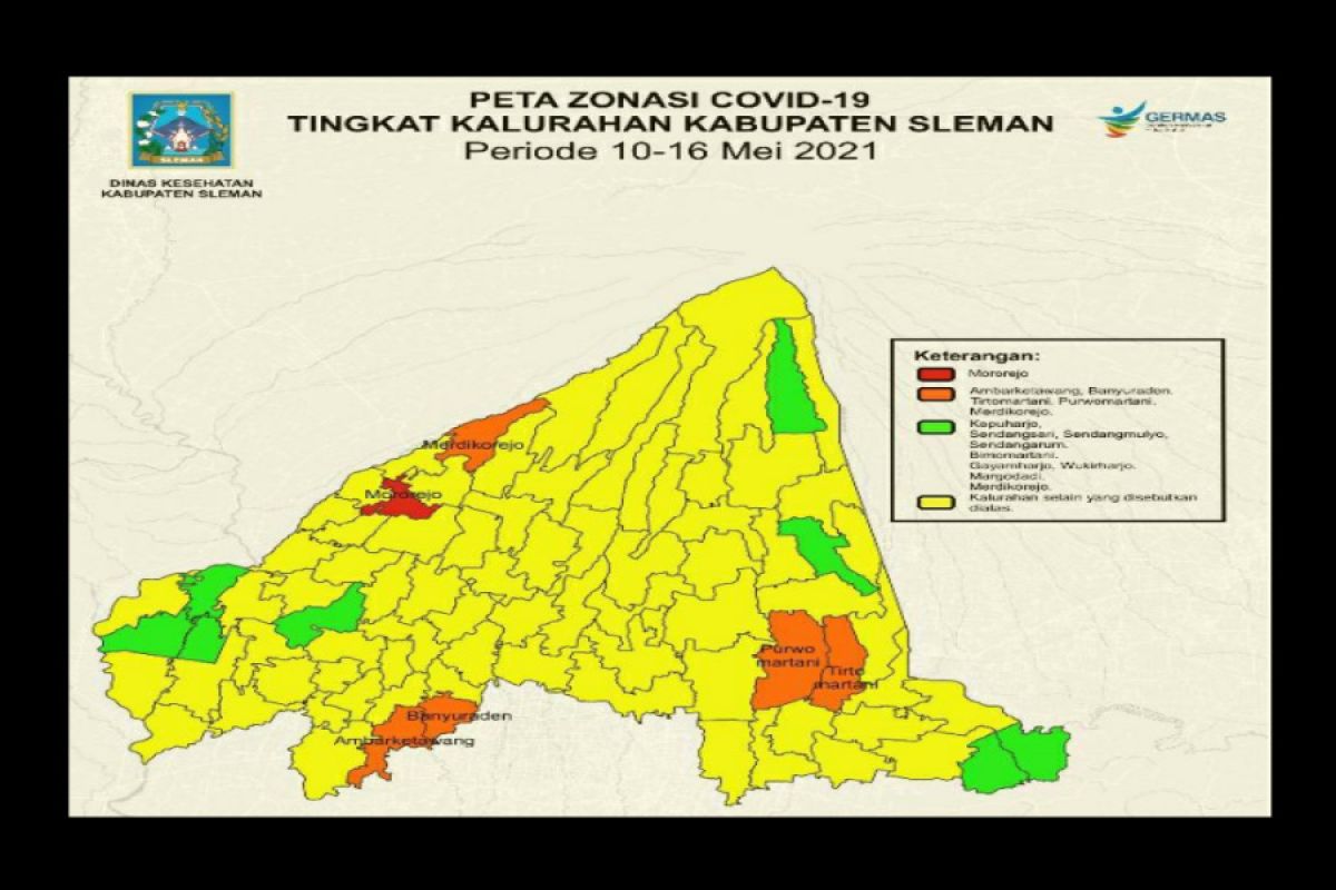 Dinkes: Mayoritas kelurahan di Sleman masuk zona kuning COVID-19