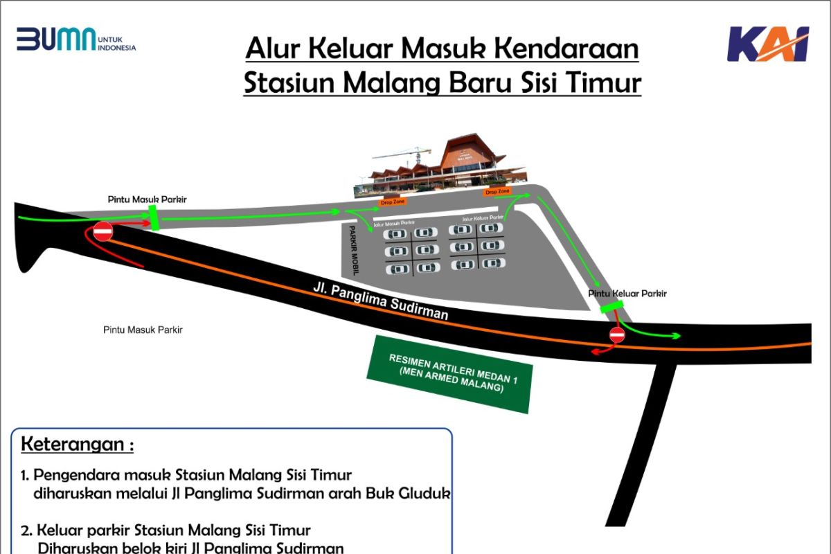 Kai Daop 8 Surabaya Uji Coba Pengoperasian Stasiun Malang Baru Sisi