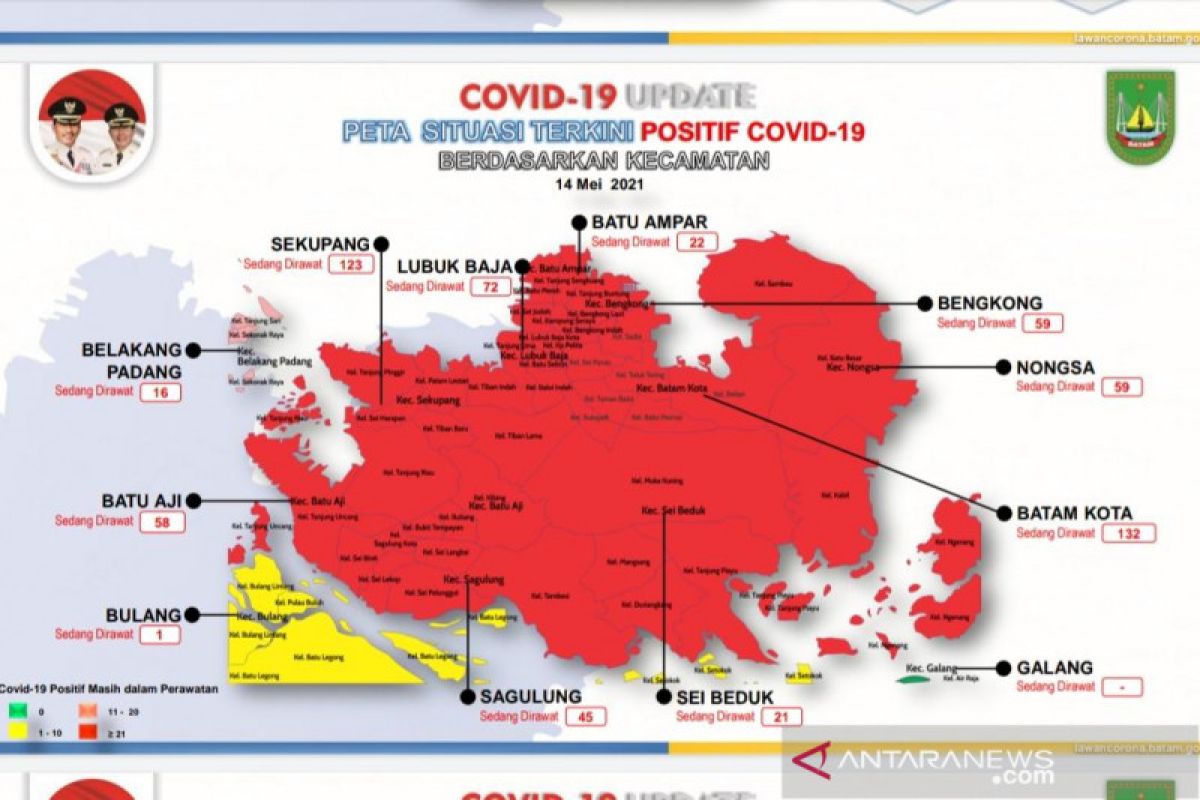 Pasien COVID-19 membludak di Batam kapasitas ruang rawat  terbatas