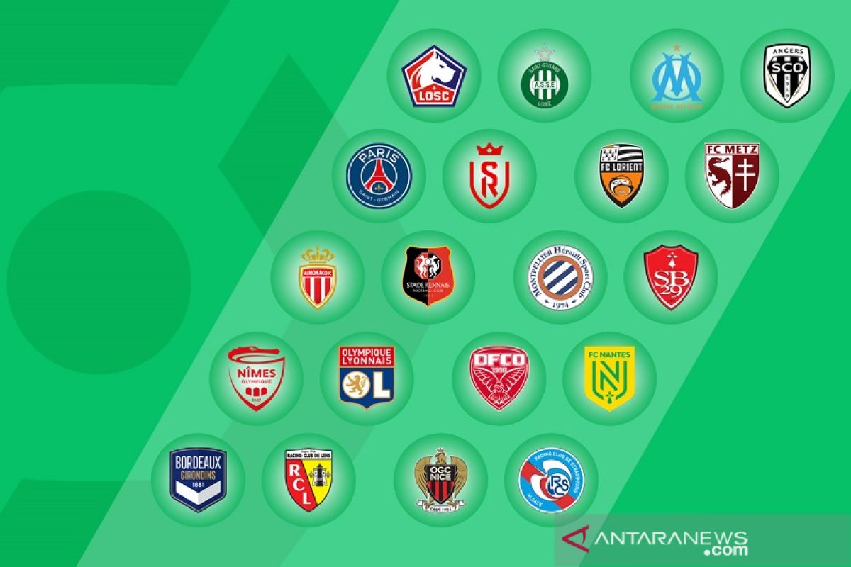 Jadwal Liga Prancis, akankah Lille juara pekan ini?