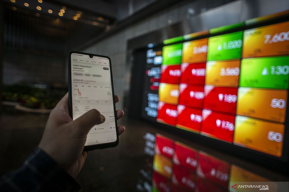 IHSG ditutup melemah seiring kekhawatiran naiknya kasus Corona