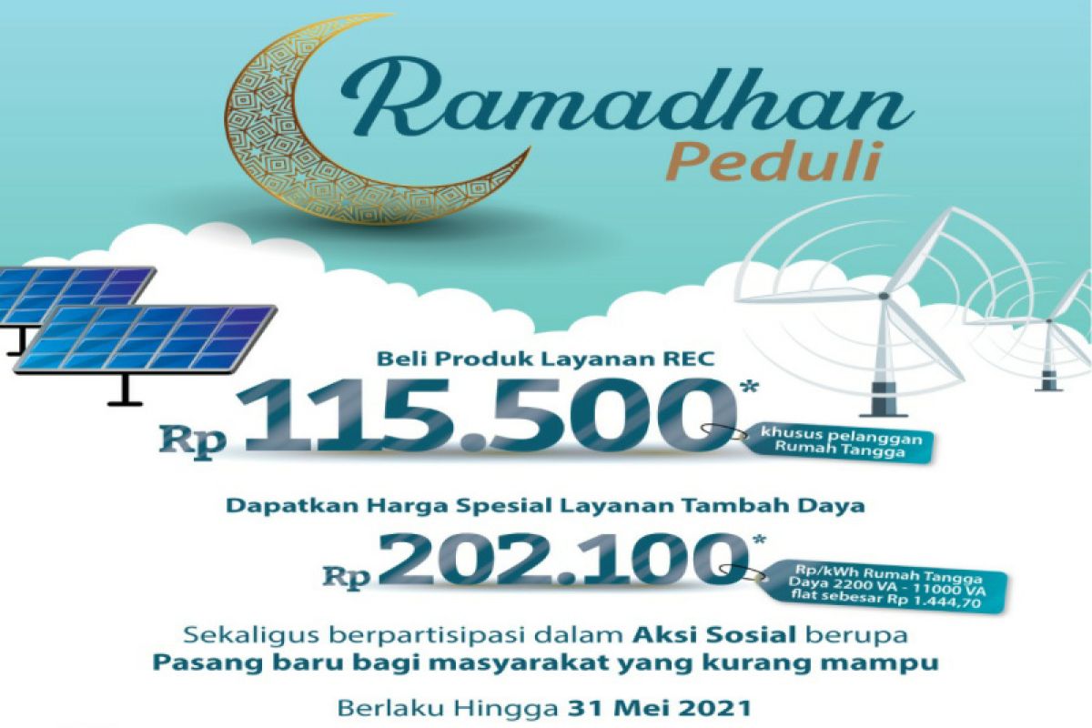 Lebih dari 20 ribu pelanggan manfaatkan Promo Tambah Daya PLN