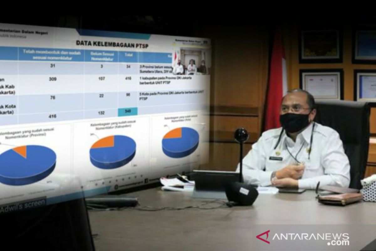 Gubernur Erzaldi: Kemendagri lakukan penyederhanaan birokrasi DPMPTSP