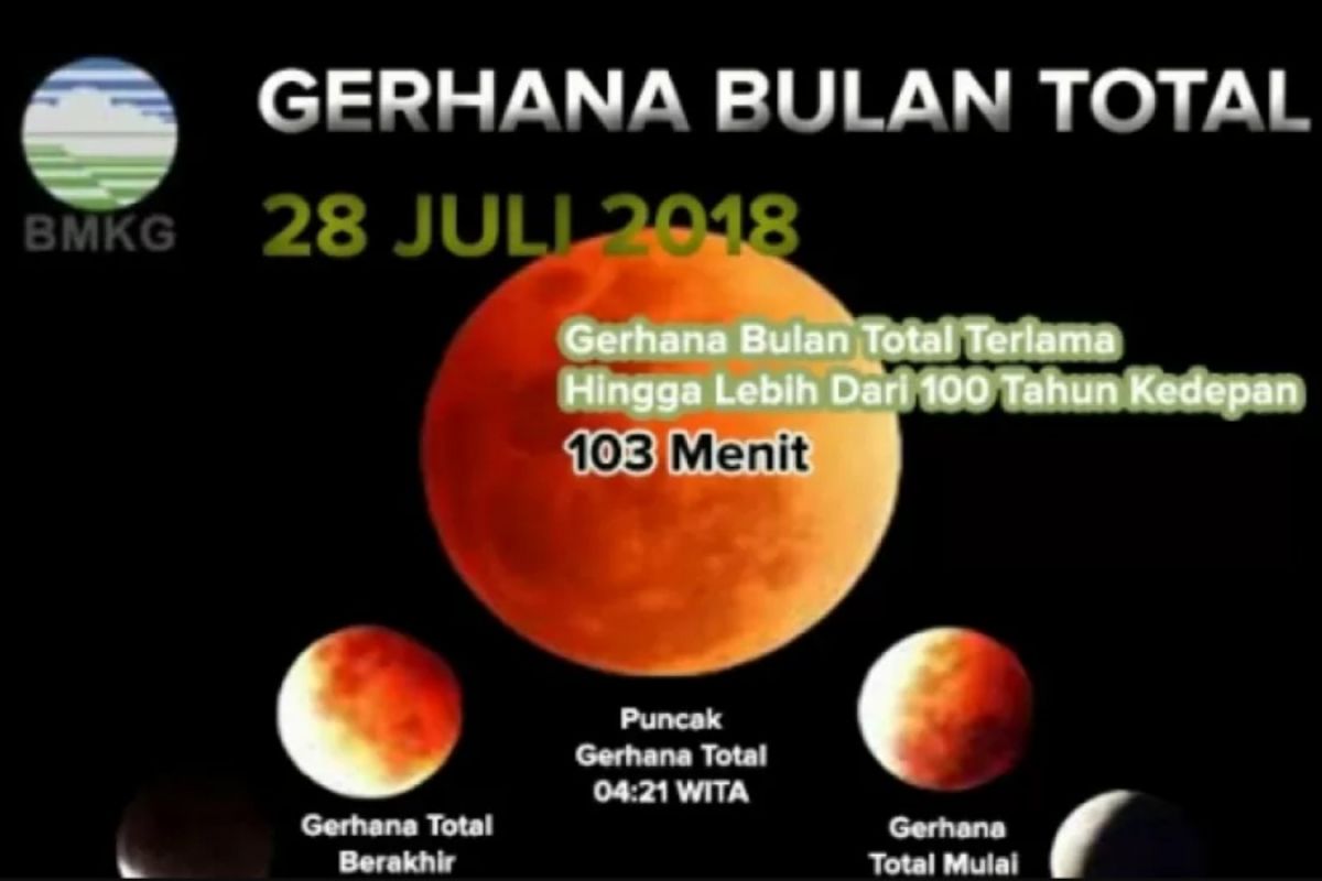 BMKG sebut gerhana bulan total terjadi 26 Mei