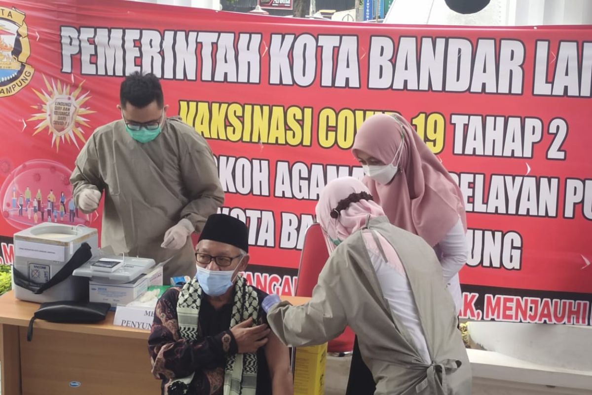 668  jamaah calon haji Bandarlampung telah divaksinasi