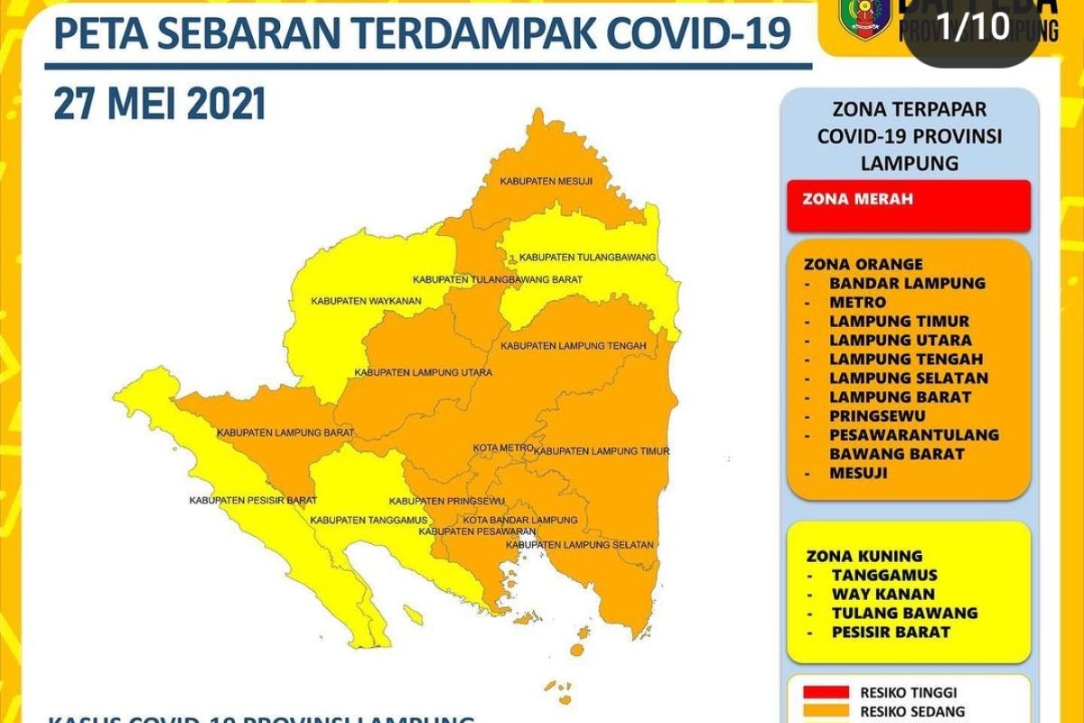 Kasus COVID-19 di Lampung bertambah 56 orang