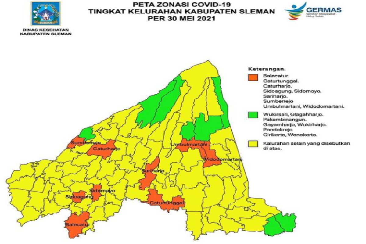 Dinkes: Tidak ada kelurahan di Sleman berstatus zona merah COVID-19