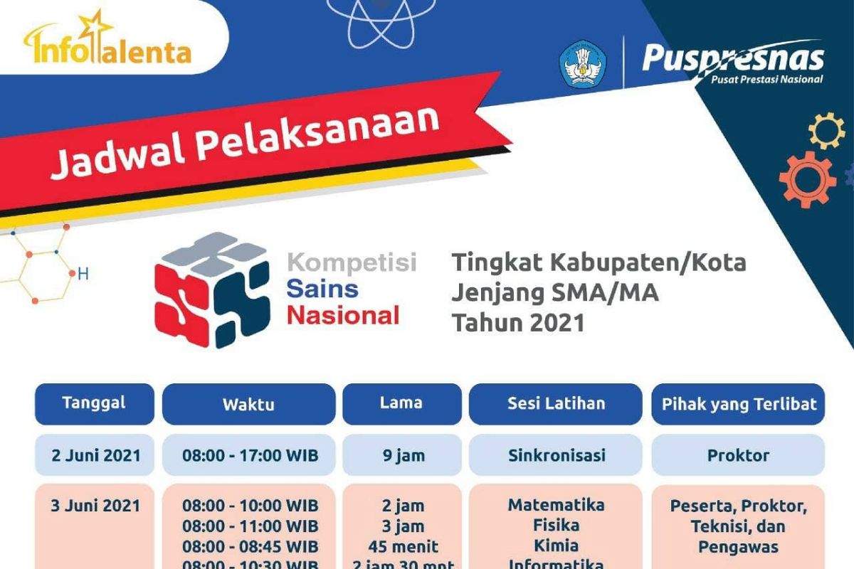 Seleksi KSN tingkat kabupaten/kota jenjang SMA/MA dimulai