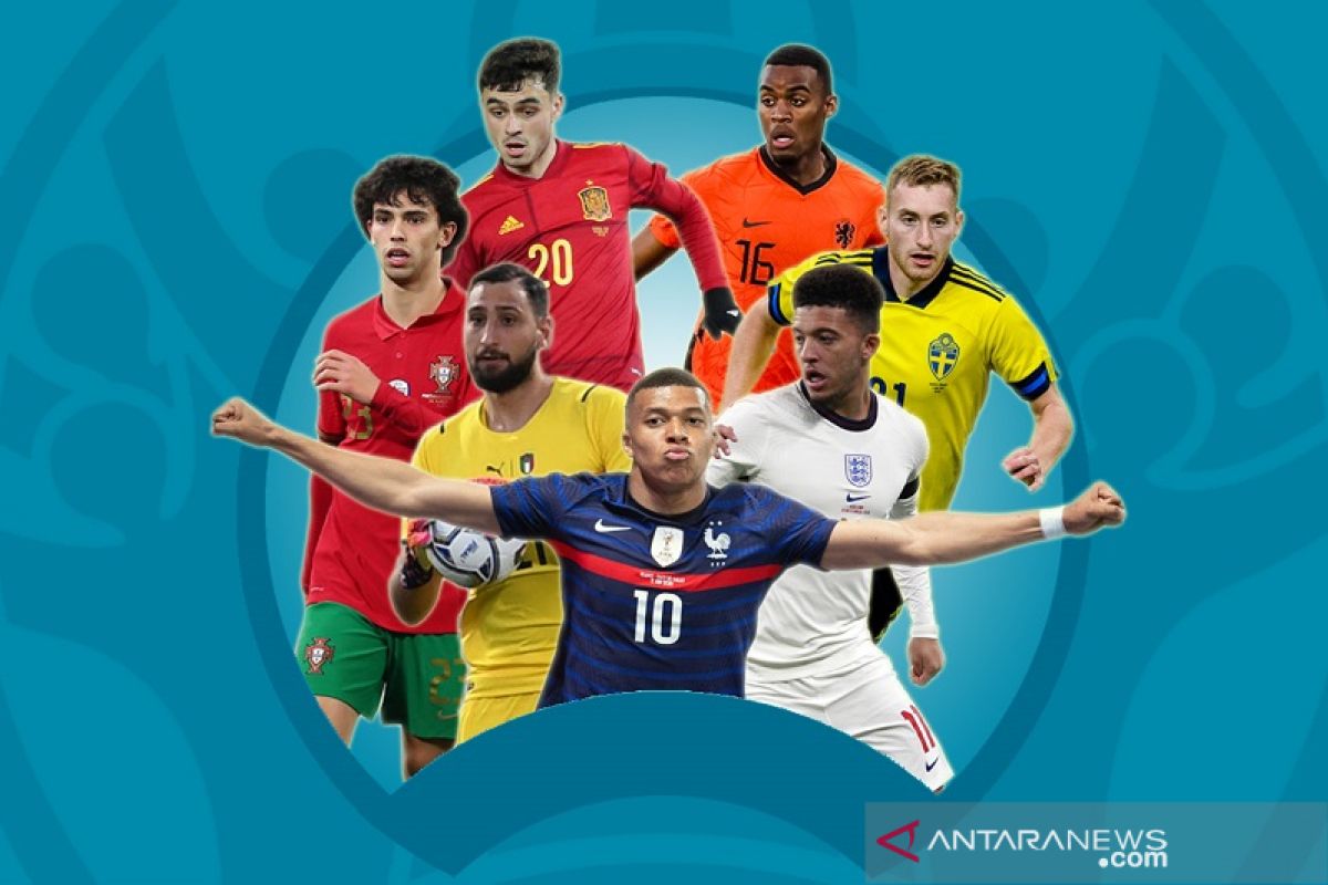 Euro 2020: Tujuh talenta muda ini siap curi perhatian