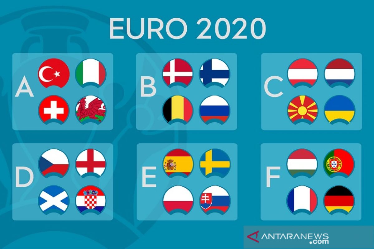Euro 2020: Profil tim unggulan dan bibit-bibit kejutan