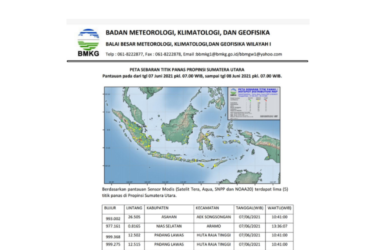 BMKG pantau lima titik panas di Sumatera Utara