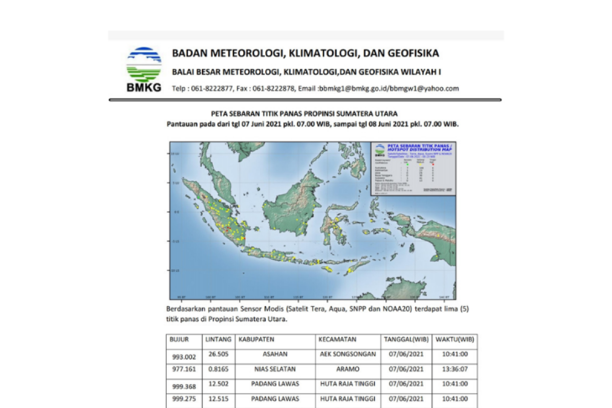 Terpantau lima titik panas di Sumut