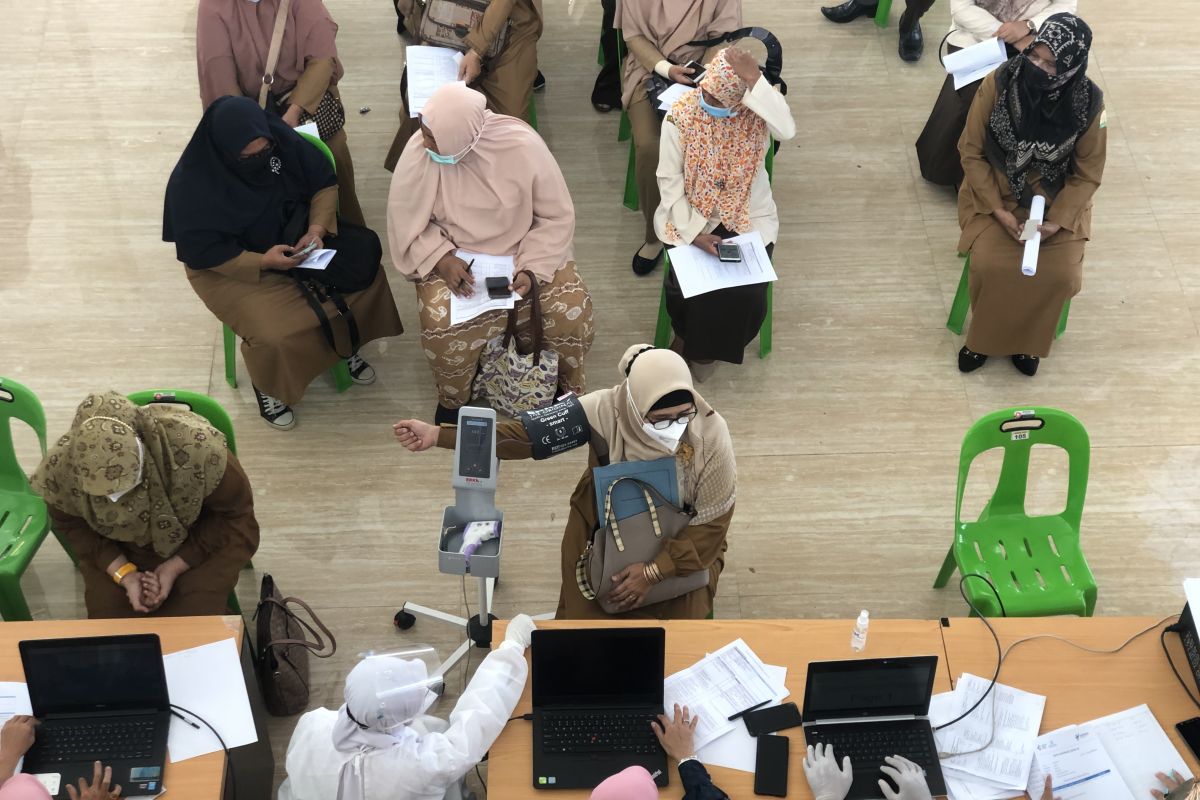 Aceh optimalkan peran Satgas gampong tekan kasus COVID