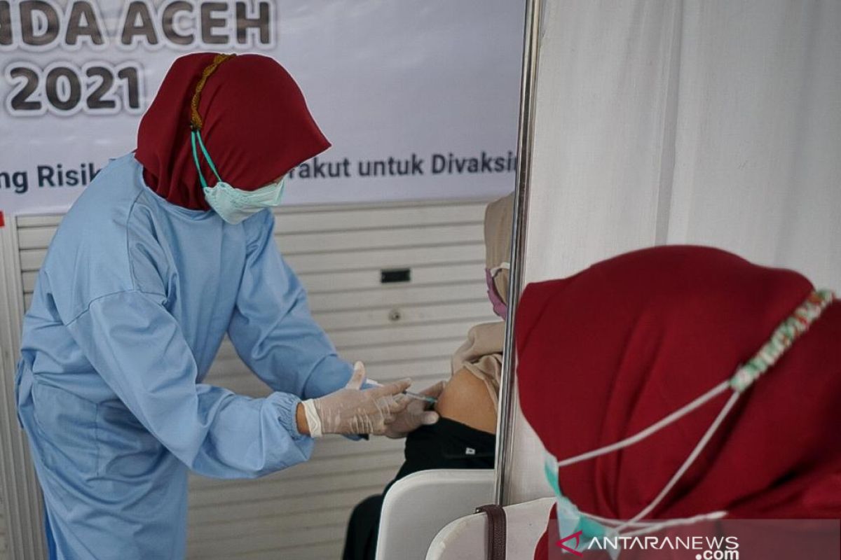 Positif COVID-19  di Aceh bertambah lagi setelah 284 warga terkonfirmasi