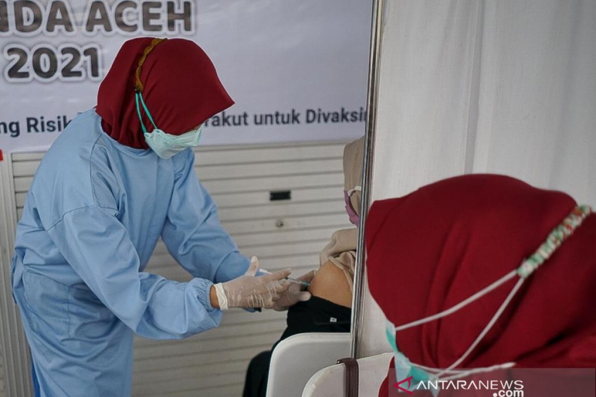 Kasus COVID-19 di Aceh bertambah 284 orang