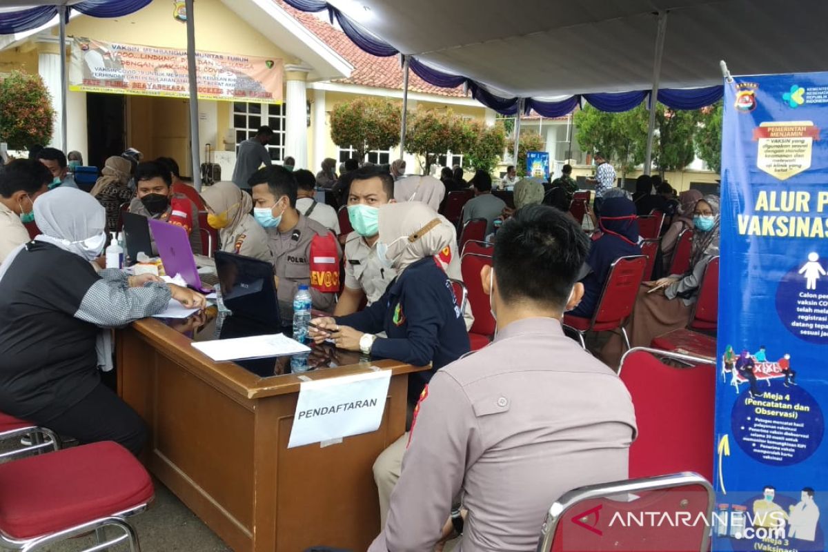 Polda Banten-Deneksyah laksanakan vaksin massal