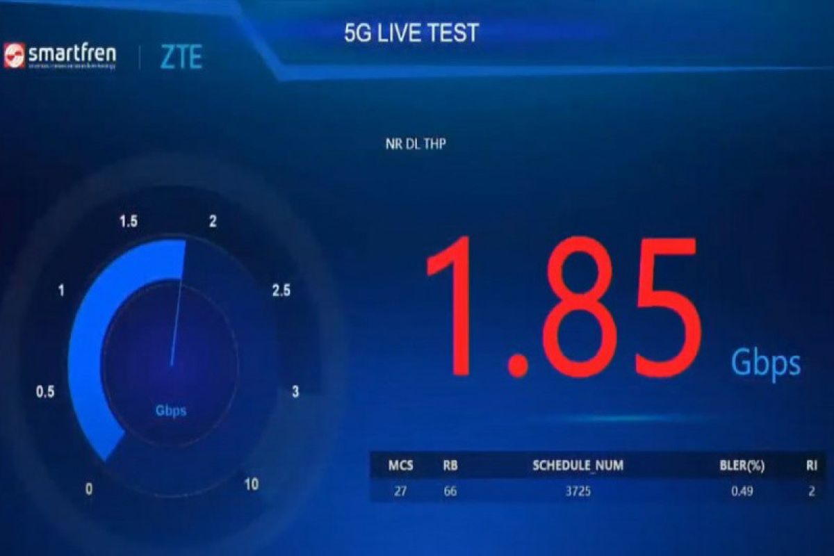 Kominfo-Smartfren gelar uji coba teknologi 5G tahap kedua