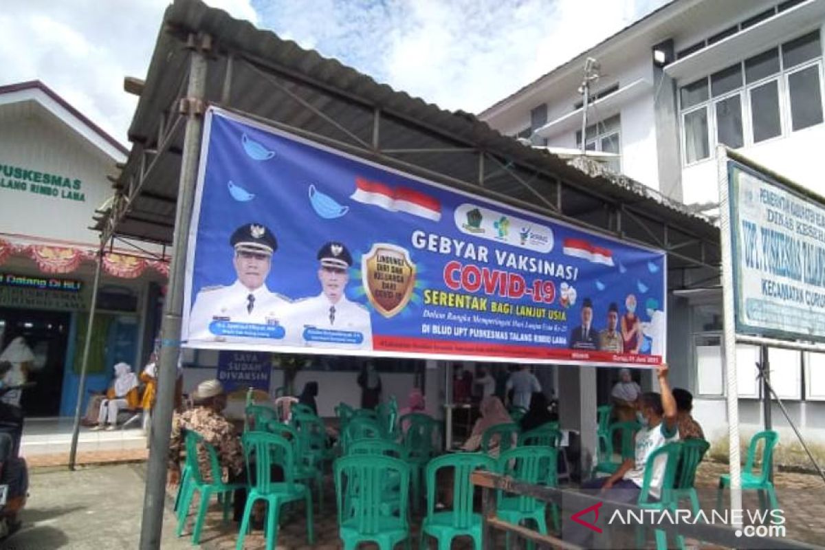 Dinkes: Tiga desa/kelurahan masuk zona oranye COVID-19