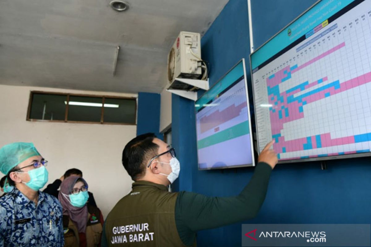 Jabar tambah 2.400 tempat tidur antisipasi lonjakan COVID-19