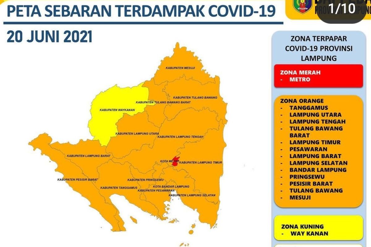 Dinkes: Tiga daerah sumbang kasus harian COVID-19 terbanyak di Lampung