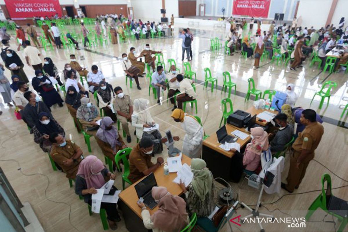 Bertambah 93 kasus baru COVID, kepatuhan prokes Aceh di bawah rata-rata