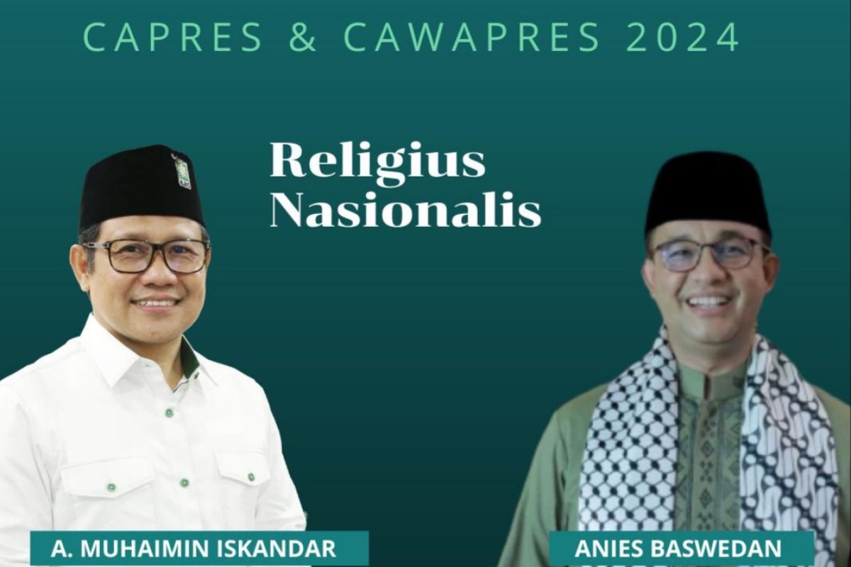 Nasim Khan wacanakan duet Cak Imin dan Anies pada Pilpres 2024