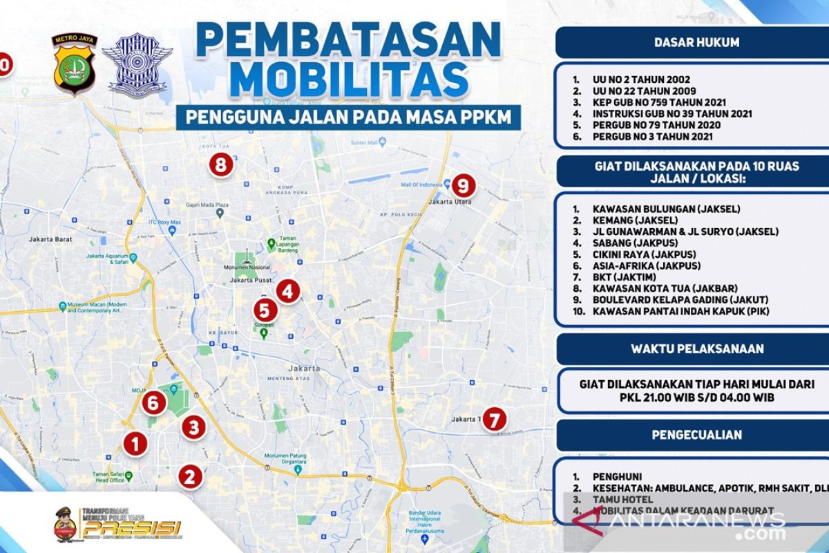 Polda Metro terapkan pembatasan mobilitas  pada 10 lokasi