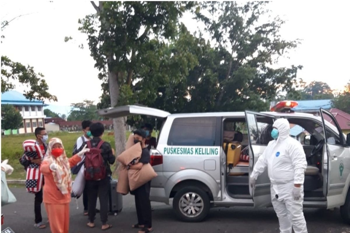 64 siswa di Gorontalo positif COVID-19 dan 15 orang dirujuk RS