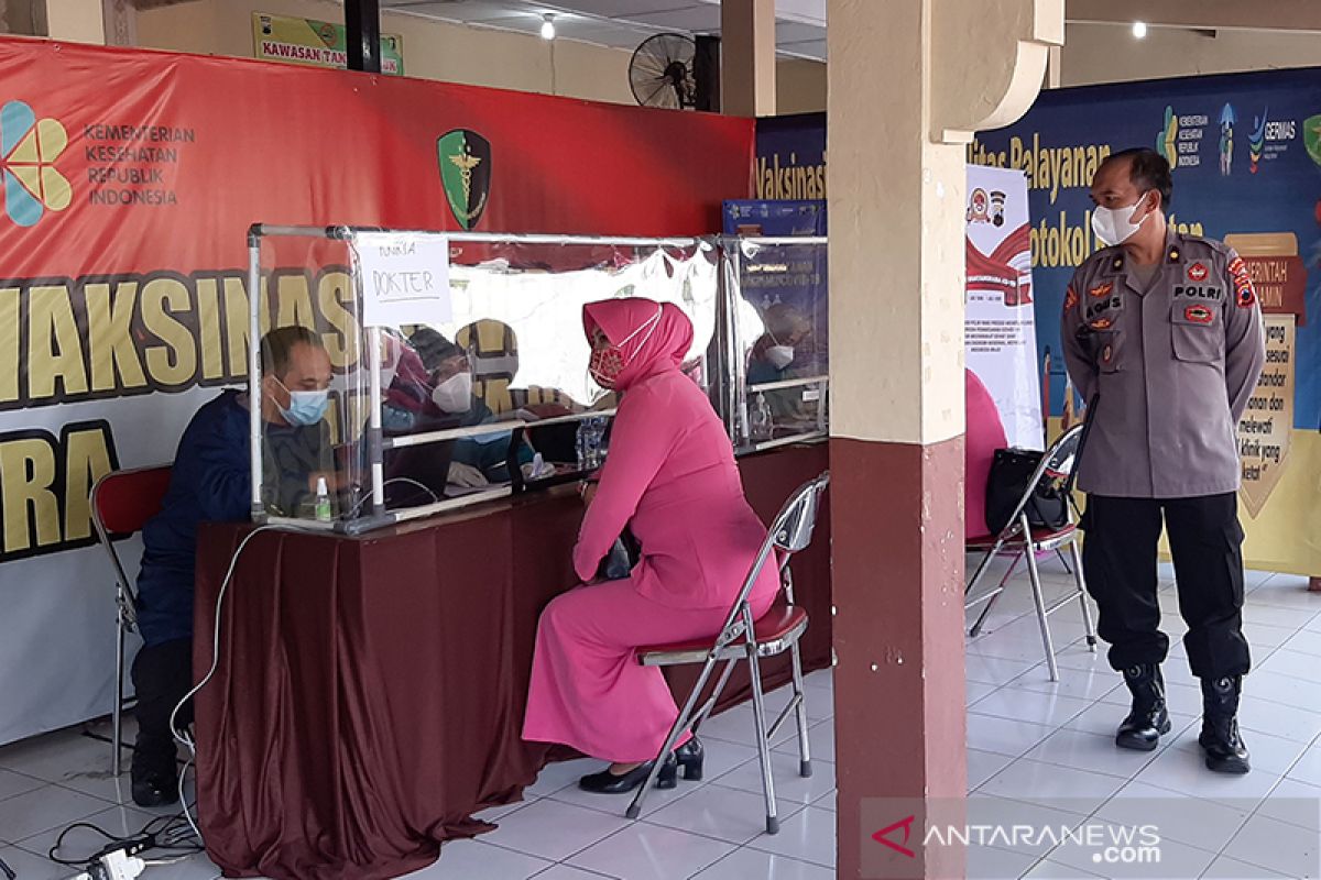 Polresta Banyumas mendukung percepatan pelaksanaan vaksinasi COVID-19