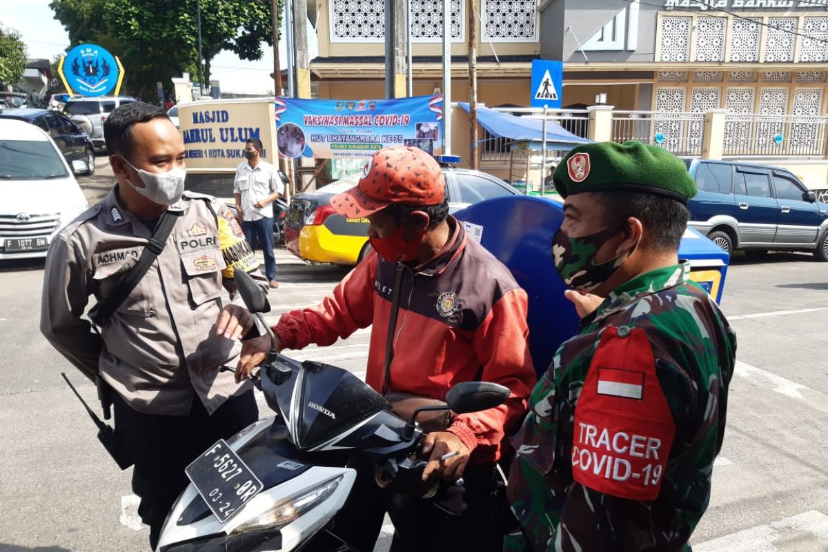 Kepolisian Kota Sukabumi gelar pendisiplinan protokol kesehatan