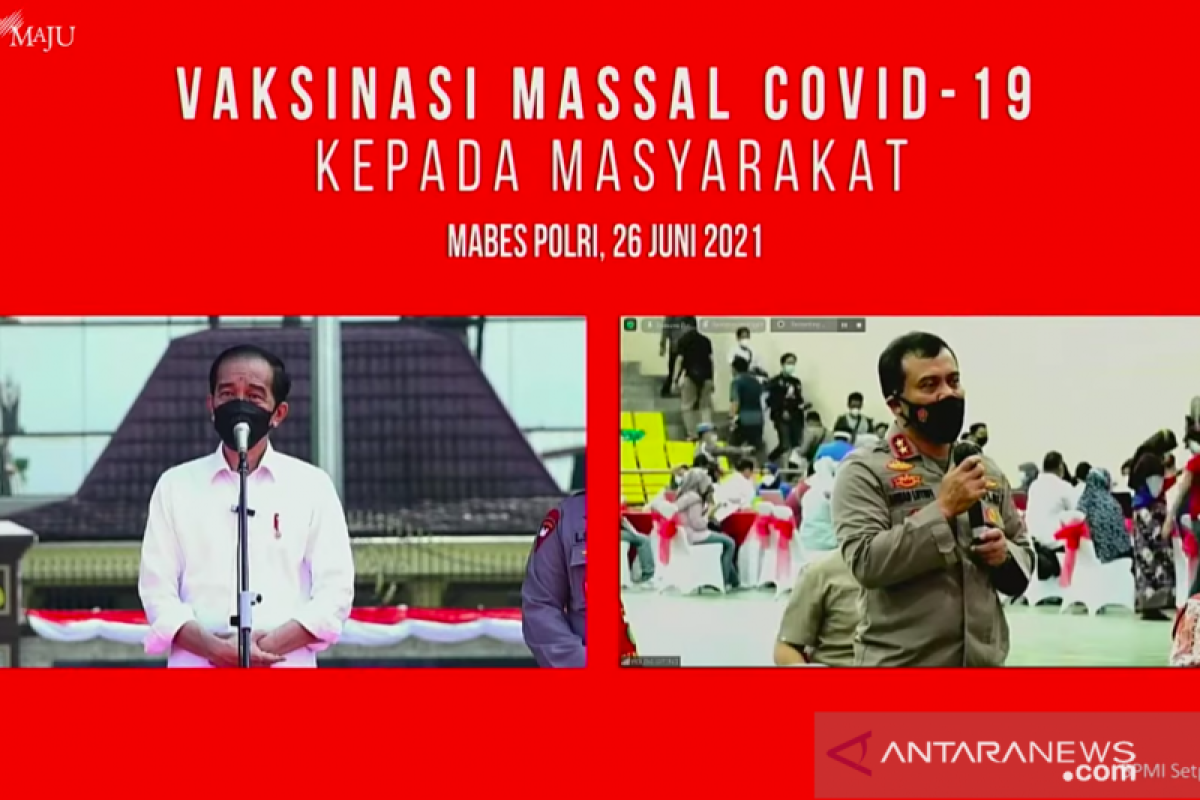 Jokowi minta target vaksinasi di daerah naik dua kali lipat