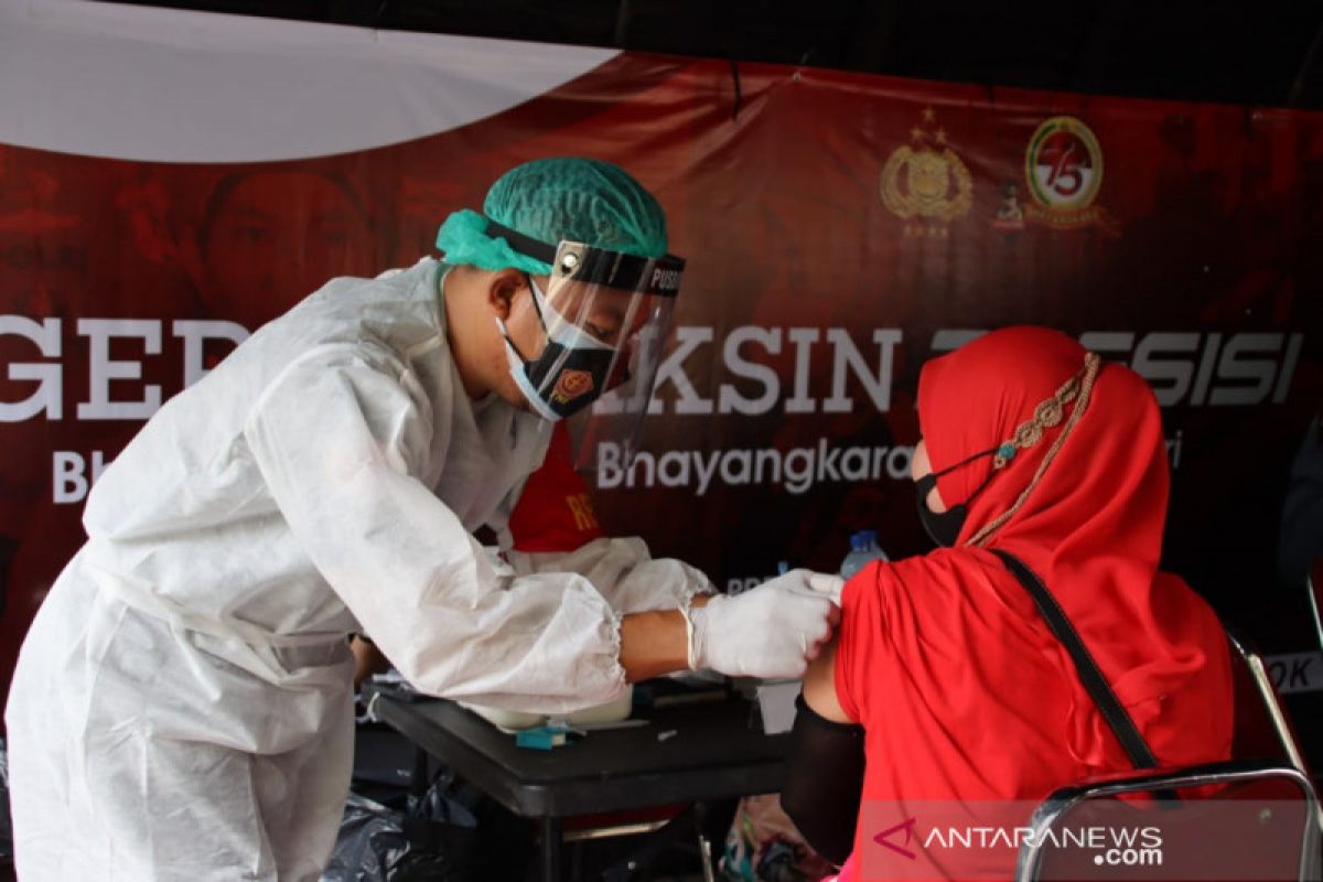 Gerai vaksin di Polres Pelabuhan Tanjung Priok sasar empat titik