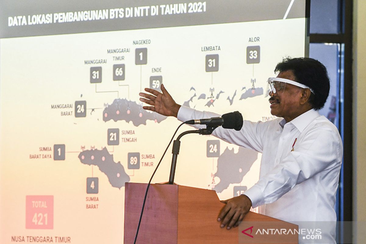 BAKTI Kominfo rinci pembangunan 421 BTS di NTT