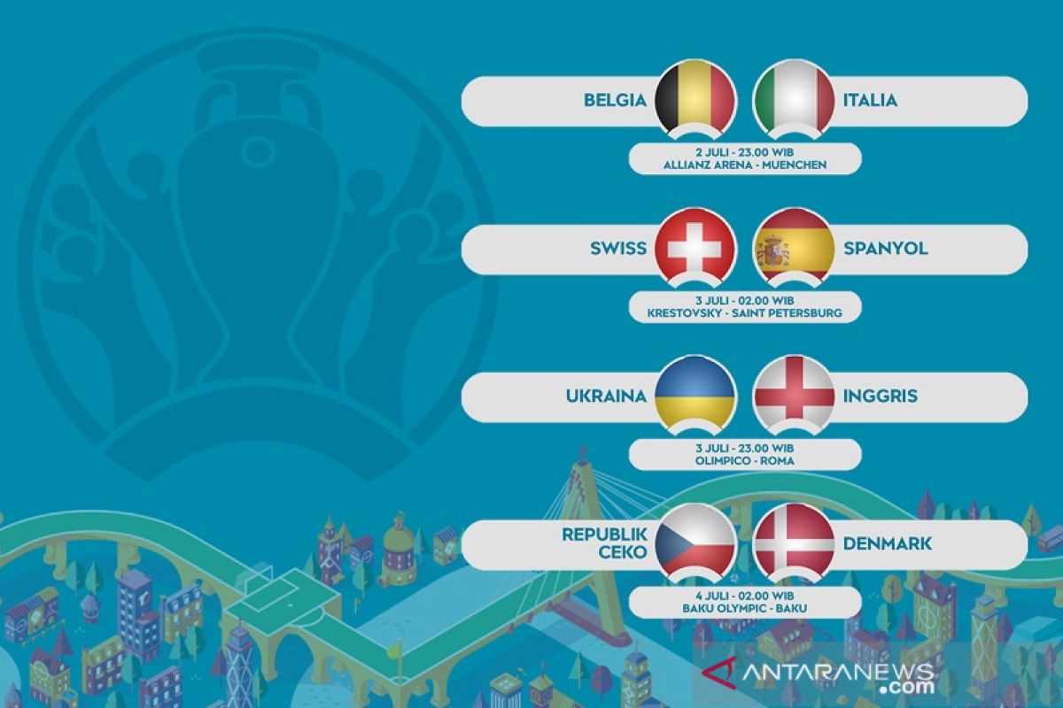 Ini jadwal perempat final Euro 2020: Belgia vs Italia bertemu bak final prematur