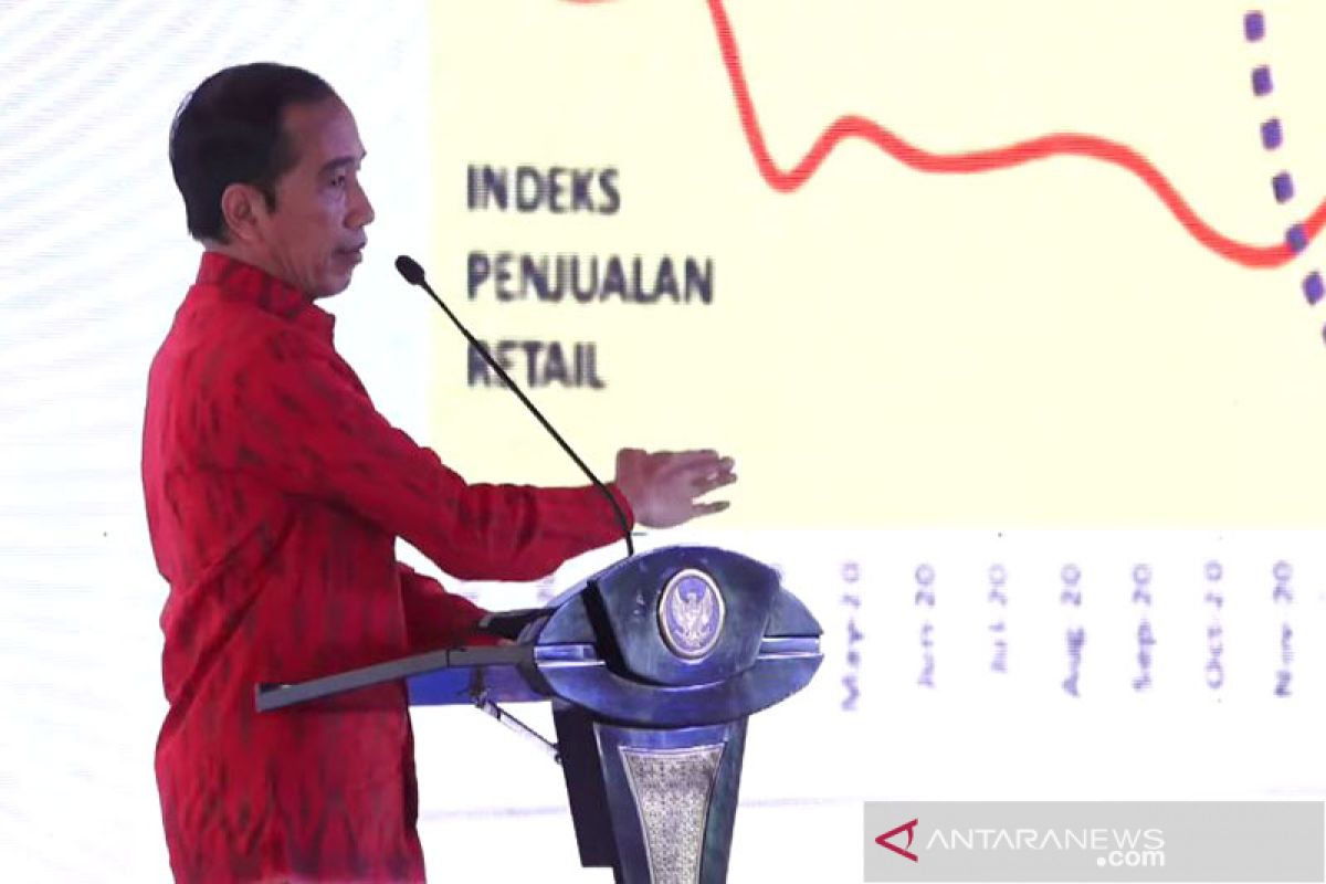 Presiden Jokowi optimistis ekonomi bakal tumbuh 7 persen kuartal II