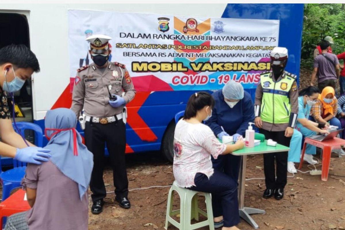 Mobil vaksin COVID-19 Polresta Bandarlampung sambangi warga