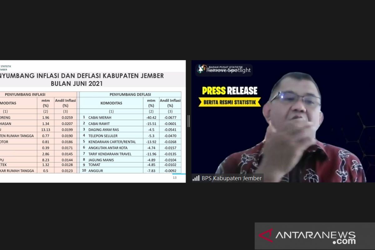 Jember deflasi 0,10 persen dipicu turunnya harga cabai