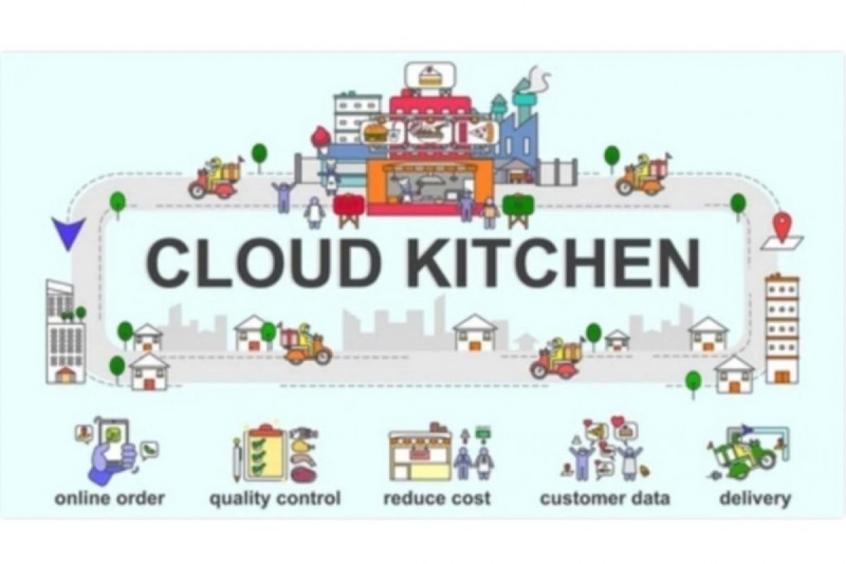 Industri layanan makanan dipaksa beralih ke "cloud kitchen"