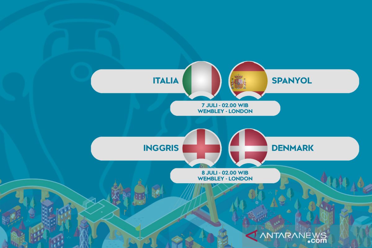 Ini dia, semifinal Euro 2020: Italia ladeni Spanyol, Inggris bentrok dengan Denmark