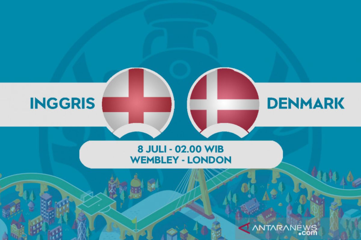 Aturan COVID-19 Inggris, cegah suporter dari Denmark hadiri semifinal Euro 2020