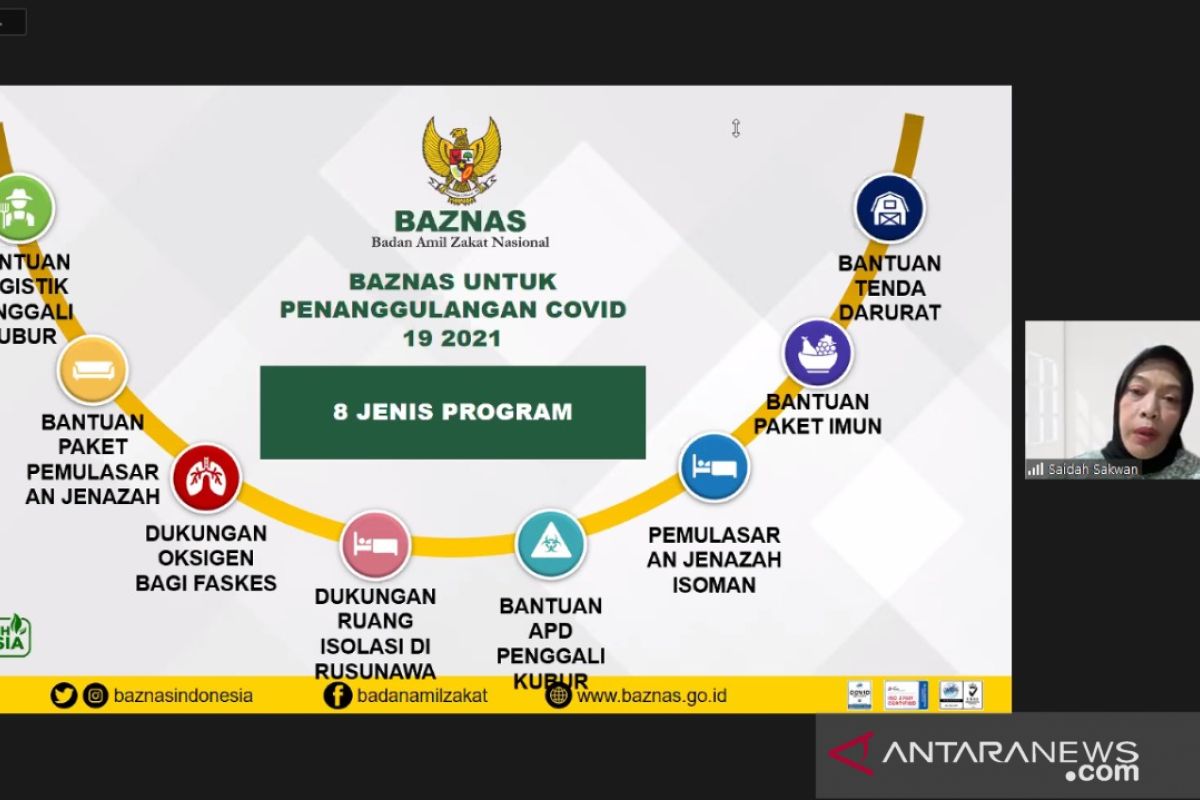 BAZNAS akan terus gulirkan berbagai program bantuan ekonomi