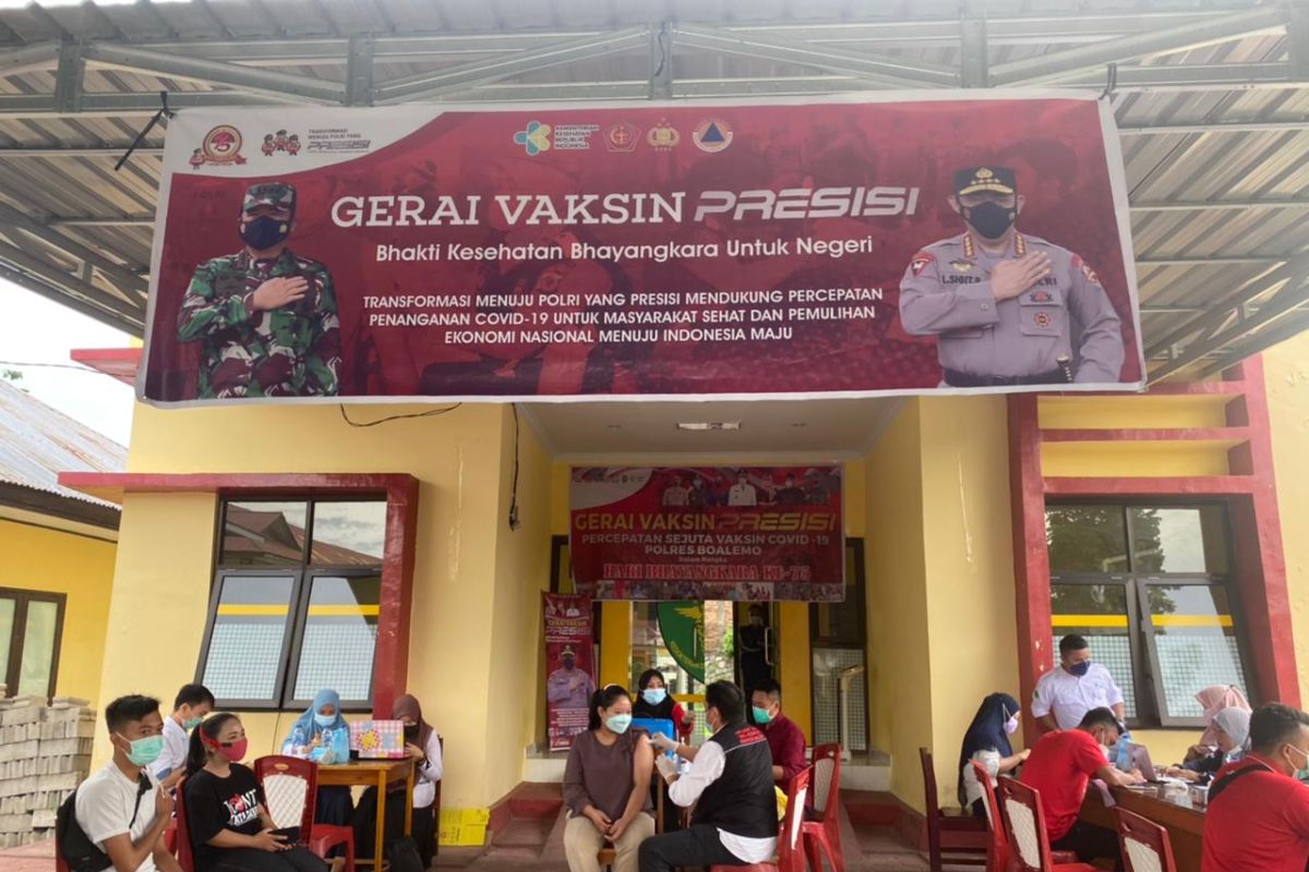 Polda Gorontalo siapkan 20 gerai vaksinasi COVID-19